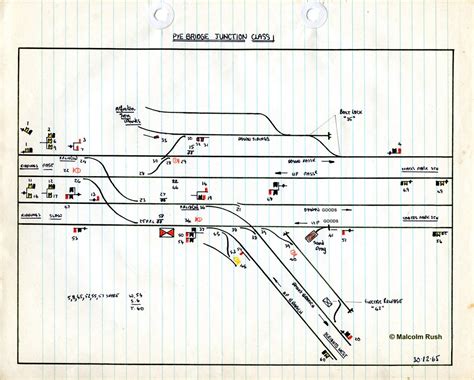 pye bridge junction signal box|silkstone junction signal box diagram.